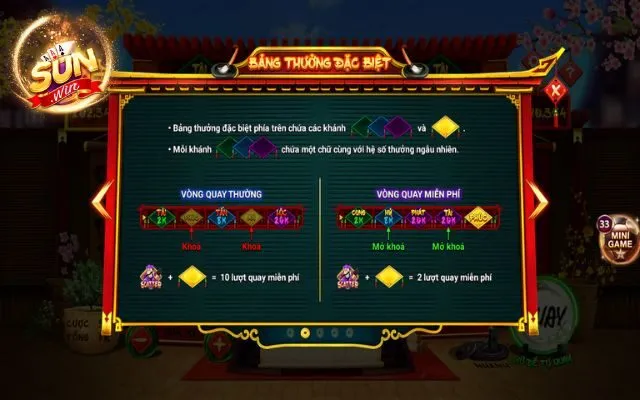 Slots Thầy Đồ Sunwin - Khám Phá Ngay Nhận Jackpot Khủng 2 Bảng thưởng game slots thầy đồ Sunwin