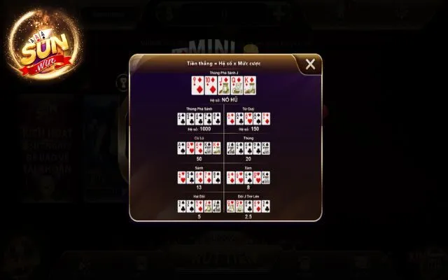 Cách Chơi Mini Poker Sunwin Chi Tiết Dành Cho Newbie 2 Cách chơi mini poker Sunwin cơ bản