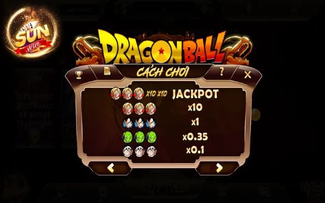 Dragon Ball Sunwin - Minigames Xanh Chín Tại Cổng Game Online 1 Hệ số trả thưởng của dragon ball Sunwin