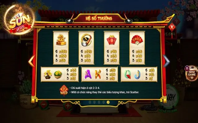 Slots Thầy Đồ Sunwin - Khám Phá Ngay Nhận Jackpot Khủng 4 Hệ số trả thưởng slots thầy đồ Sunwin