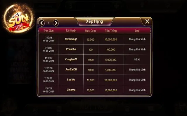 Cách Chơi Mini Poker Sunwin Chi Tiết Dành Cho Newbie 3 Hệ số trả thưởng trong mini poker