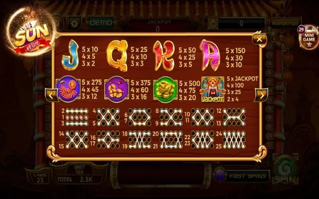Slots Thần Tài Sunwin - Hệ Số Trả Thưởng Cực Hấp Dẫn 3 Hệ số trả thưởng slots thần tài Sunwin