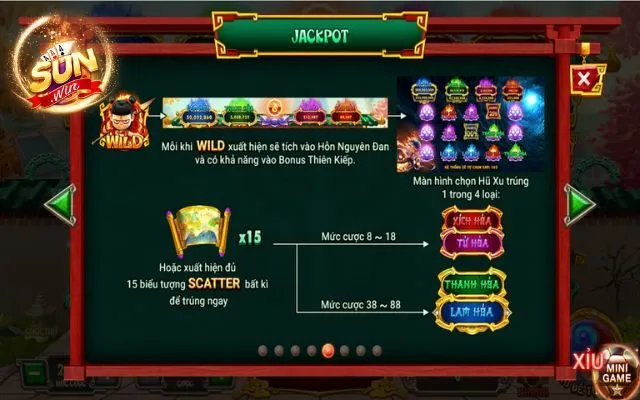 Natra Ma Đồng Sunwin - Game Hay Không Nên Bỏ Lỡ 2 Jackpot trong natra ma đồng Sunwin